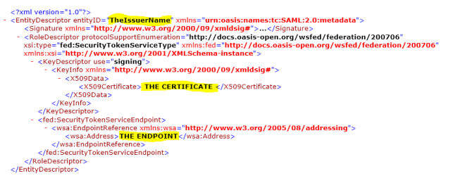 Federated Metadata