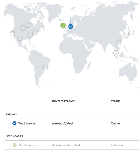 Azure-replication-sql