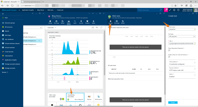 Monitoring the health of your (web) application